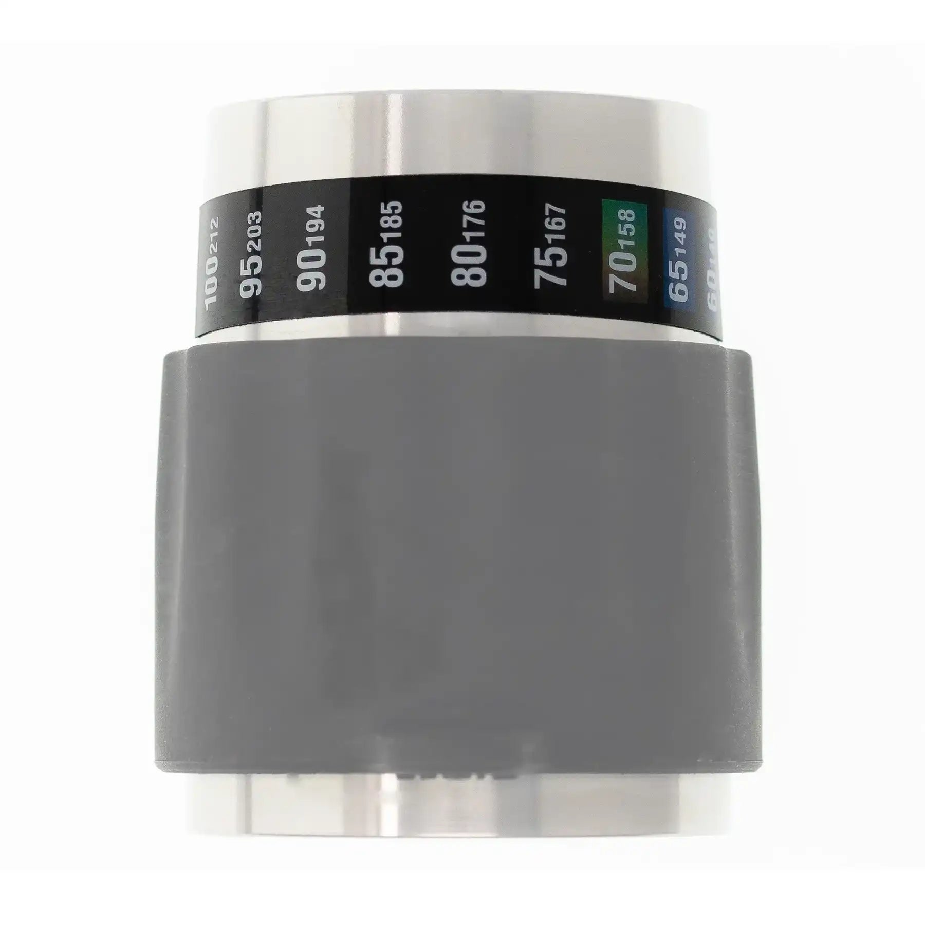 Banda termica Flair pentru indicarea temperaturii laptelui - Coffee Gear