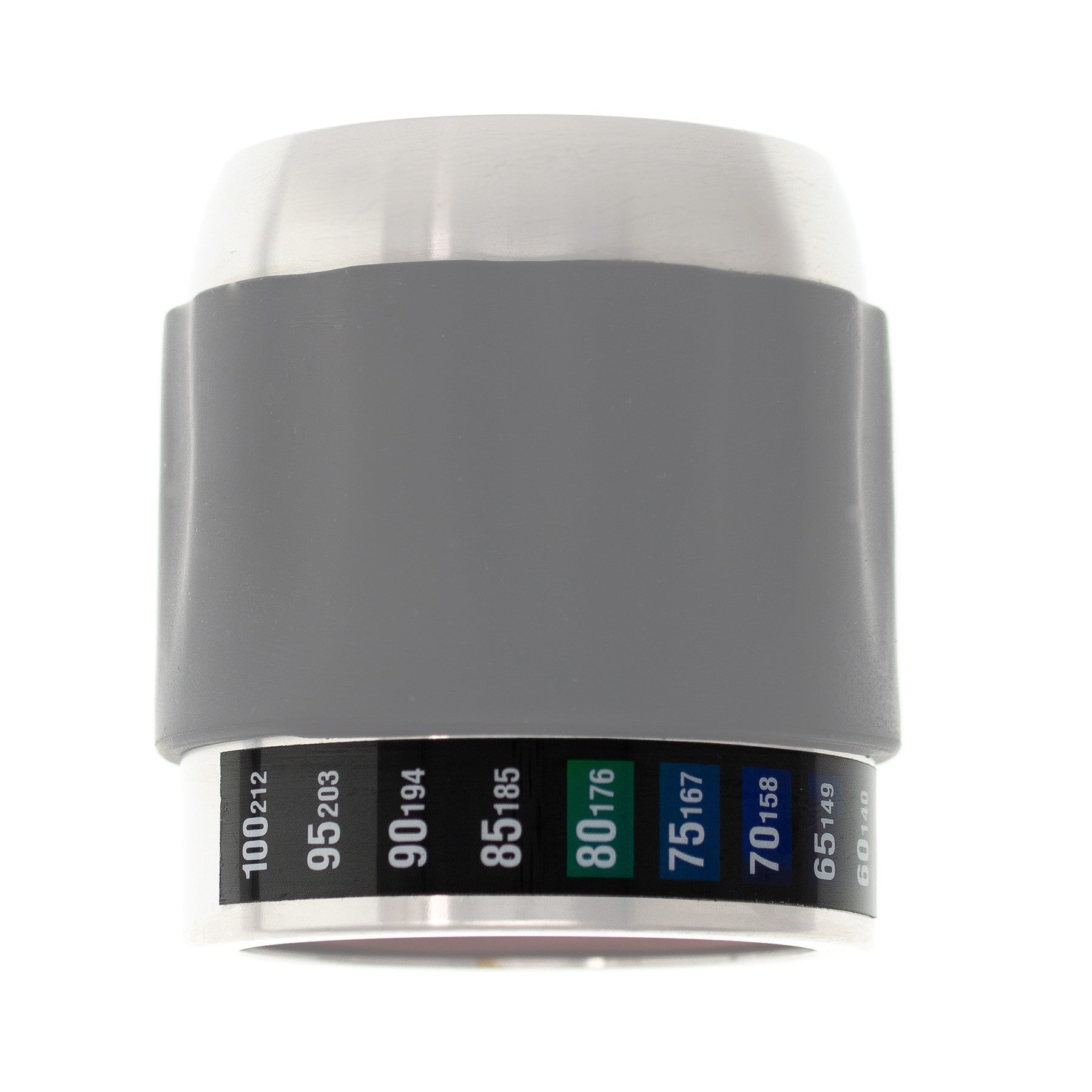 Banda termica Flair pentru indicarea temperaturii