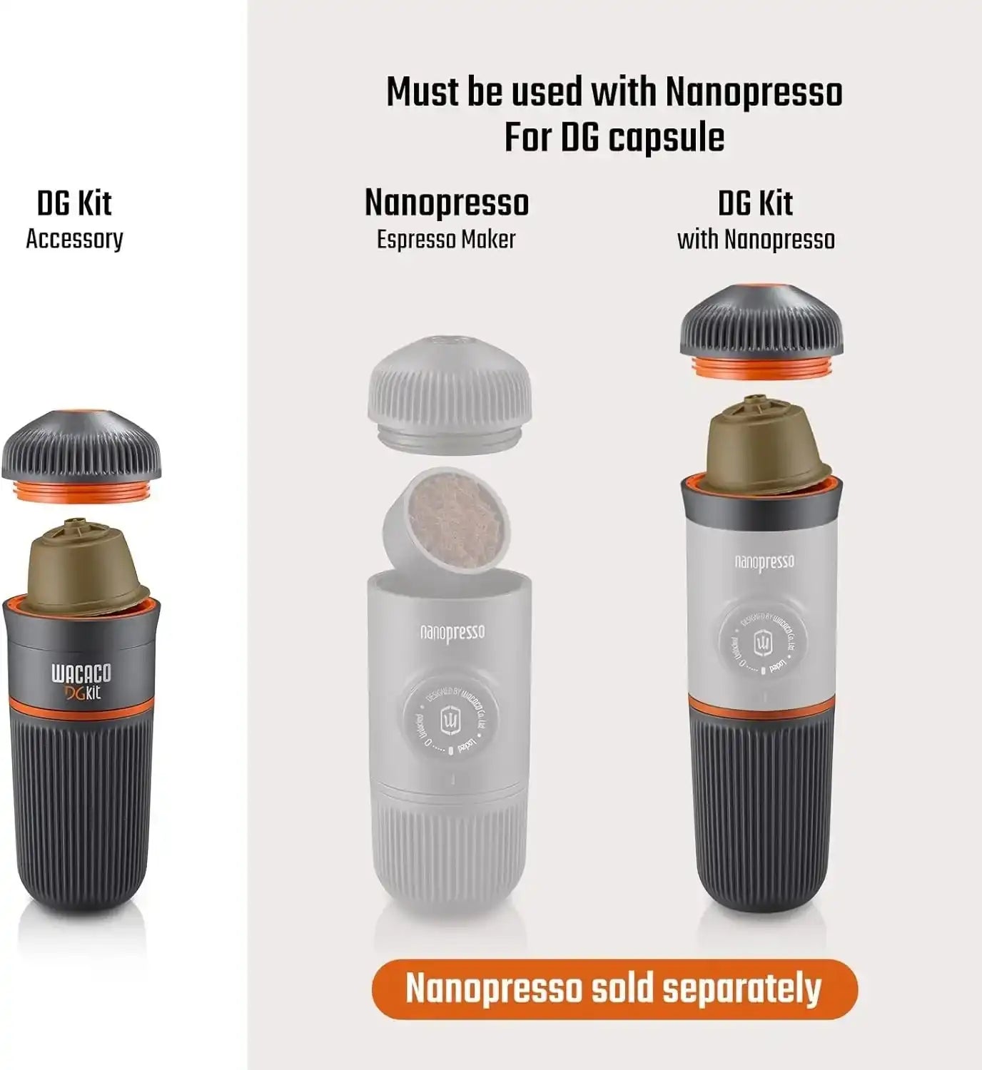 Kit DG Dolce Gusto pentru Wacaco Nanopresso - Coffee Gear
